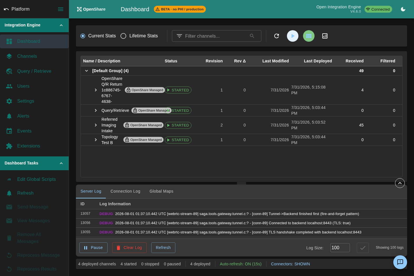 OpenShare Console dashboard with live channel status and throughput