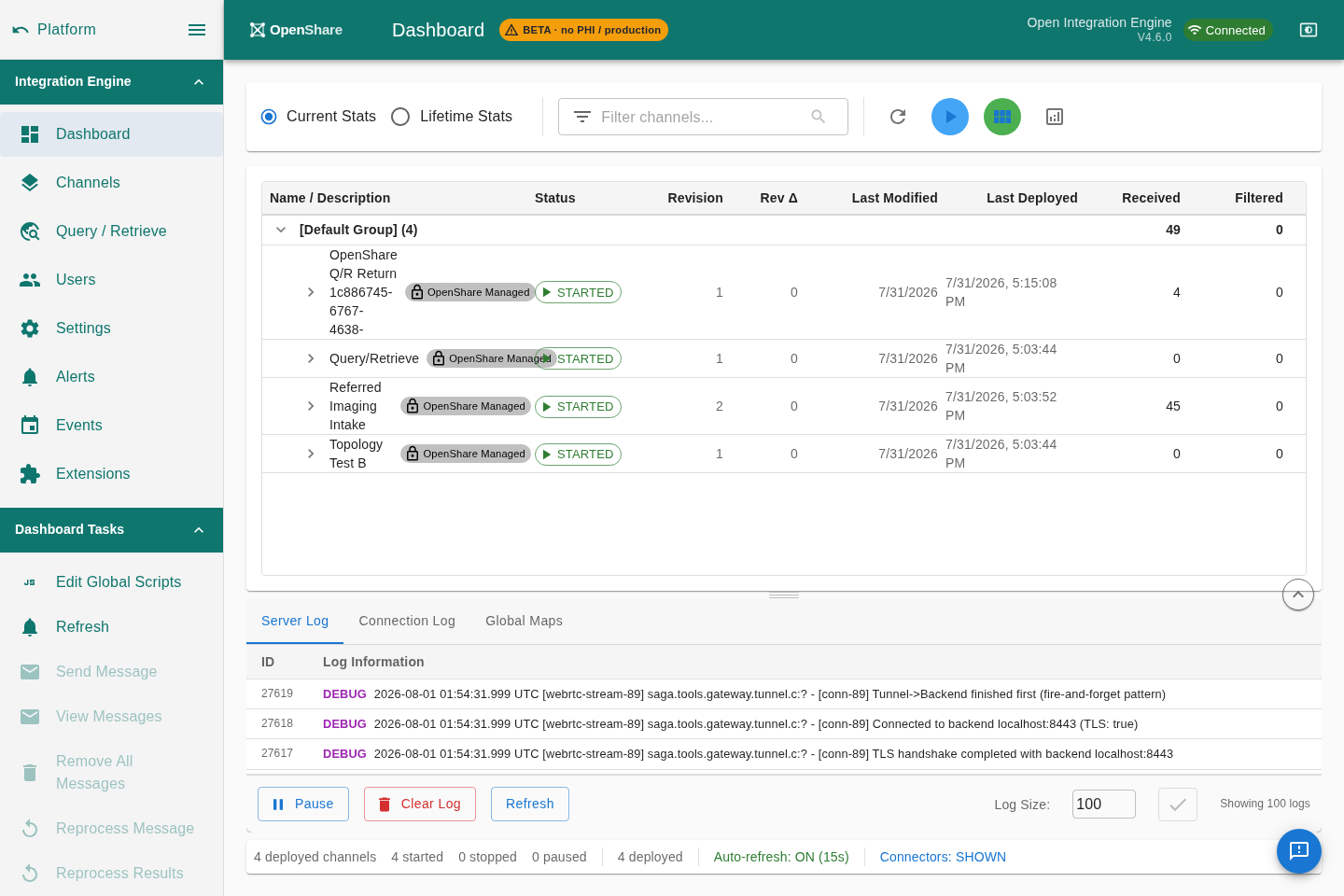 OpenShare Console dashboard with live channel status and throughput